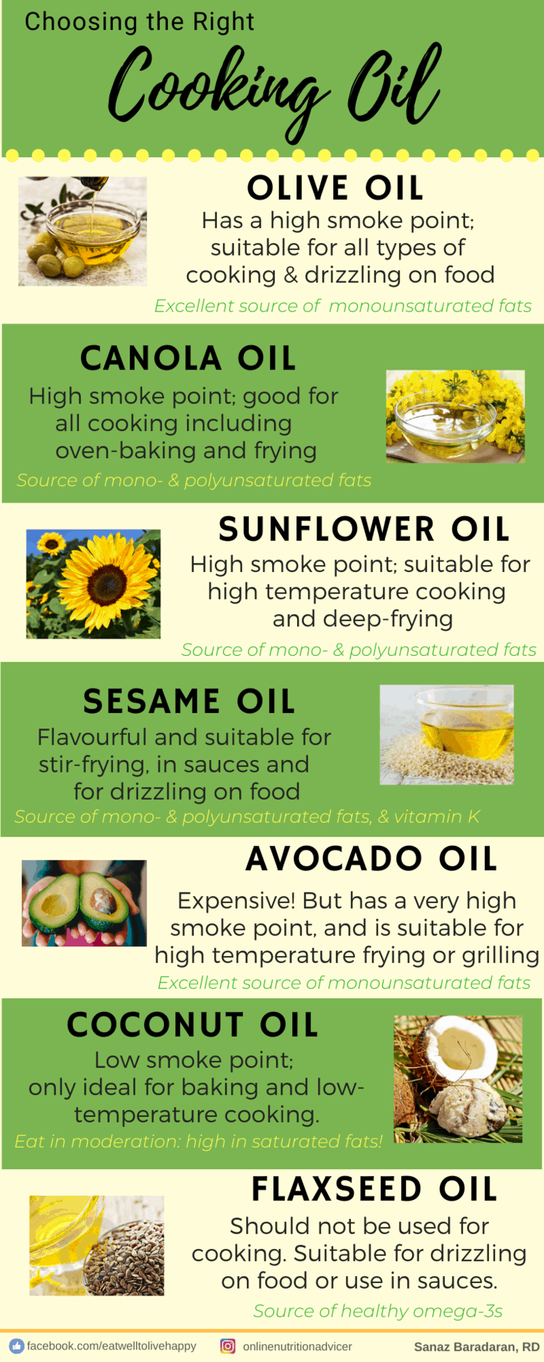 how to choose heart healthy cooking oils infographic