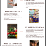 Food Safety Guidelines for Grocery shopping infographic