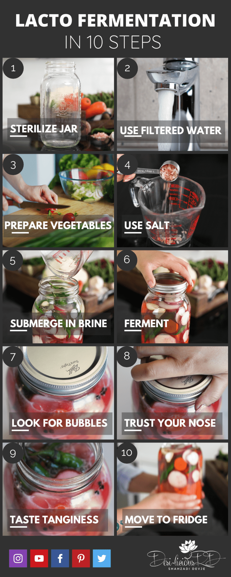 step by step images of how to carry out lacto fermentation of vegetables in a mason jar