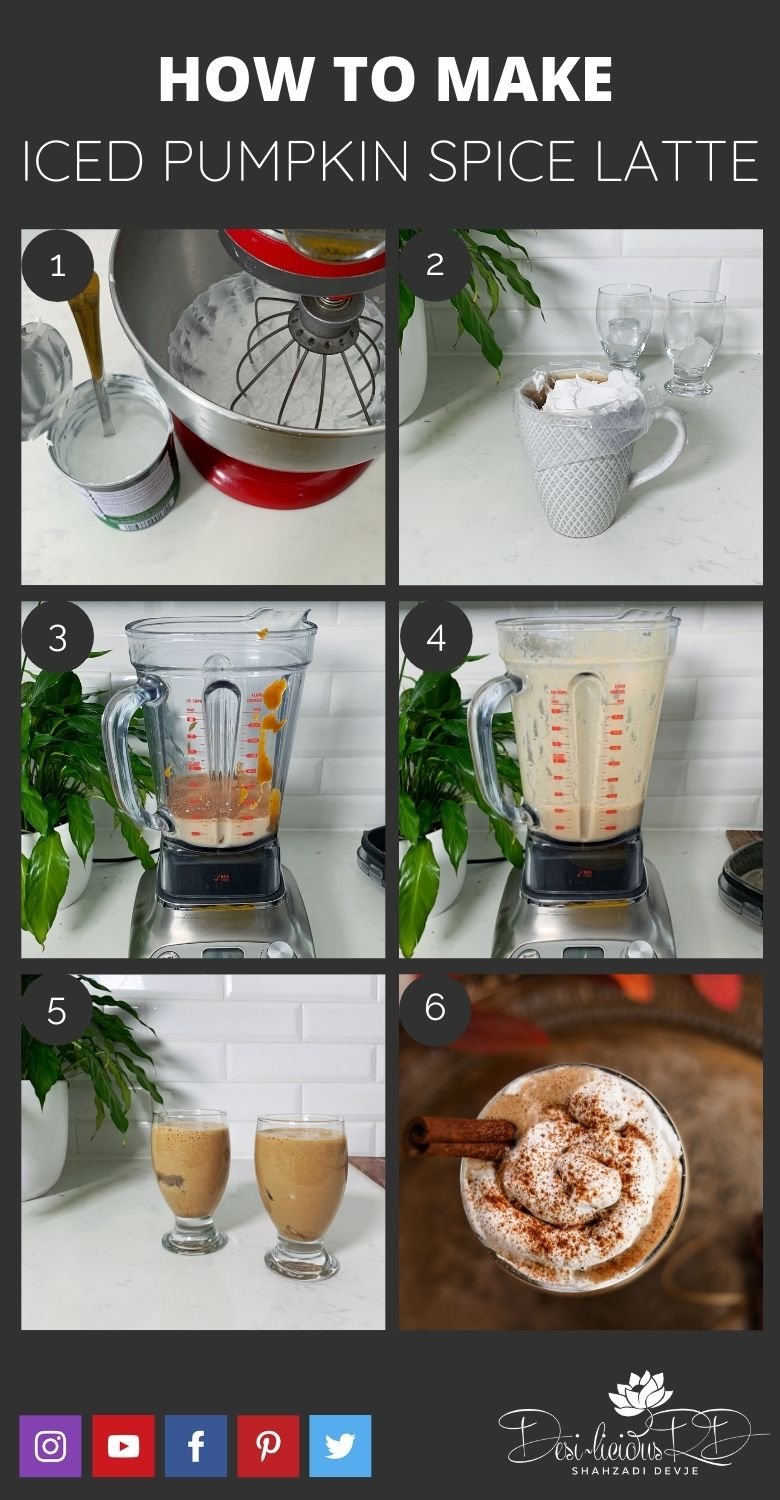 step by step preparation shots of how to make homemade iced pumpkin spice latte in the blender
