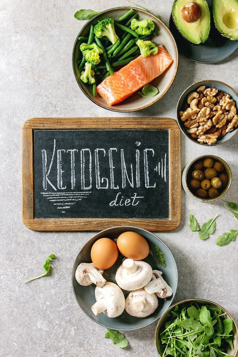 Ketogenic diet ingredients for cooking dinner. Raw salmon, avocado, broccoli, bean, olives, nuts, mushrooms, eggs in ceramic bowls with chalk board lettering. Grey texture background. Flat lay, space