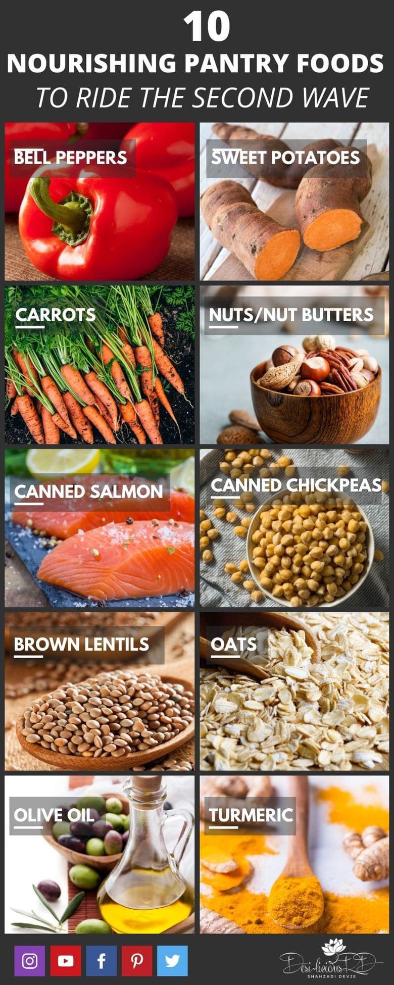 infographic of 10 pantry foods to create healthy meals. Includes peppers, potatoes, nuts, vegetables, oats and lentils
