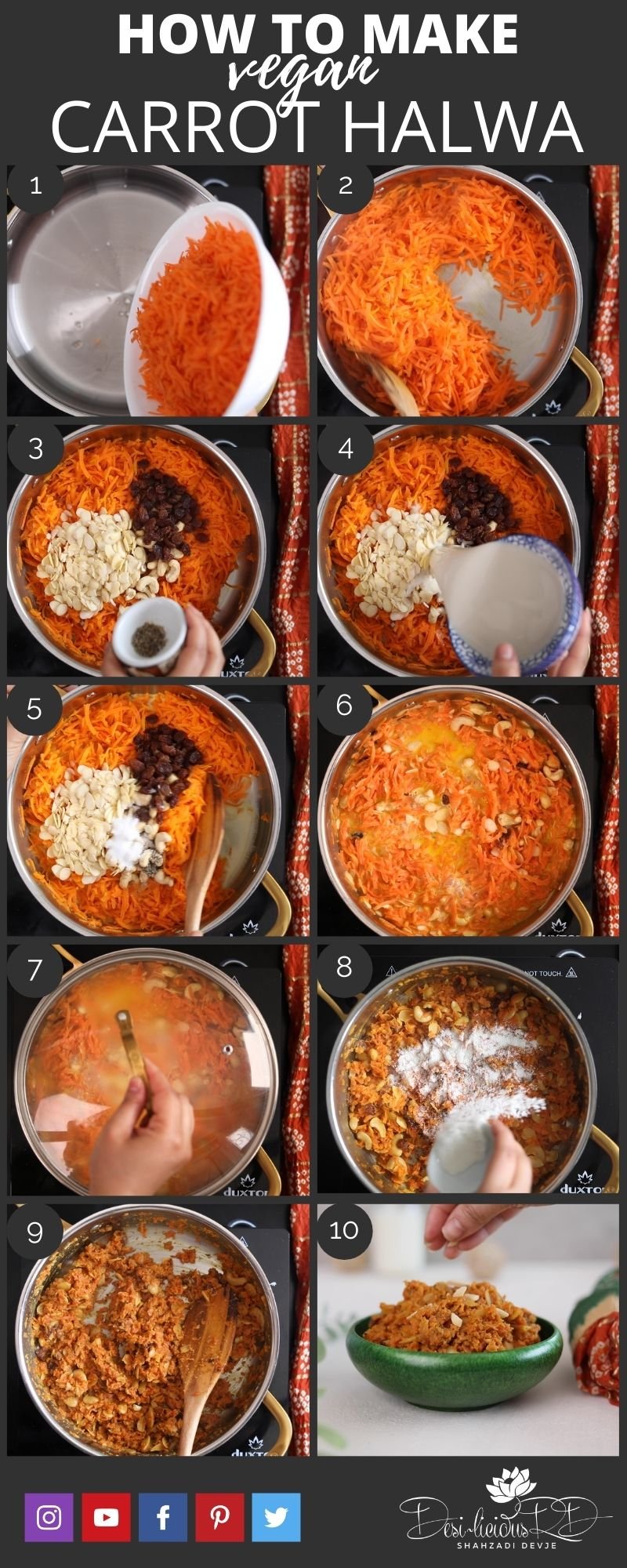 step by step images (10) of how to make carrot halwa in a pan