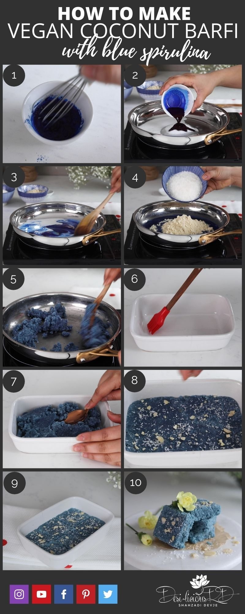 step by step preparation shots of how to make vegan coconut barfi with blue spirulina in a pan