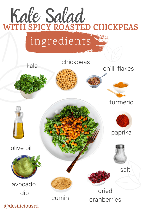 graphic showing ingredients needed to make kale salad with spicy roasted chickpeas.