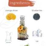 graphic showing the ingredients needed to make orange water with accompanying labels.