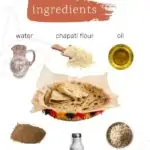 Graphic showing images of the ingredients needed to make flax and hemp paratha at home