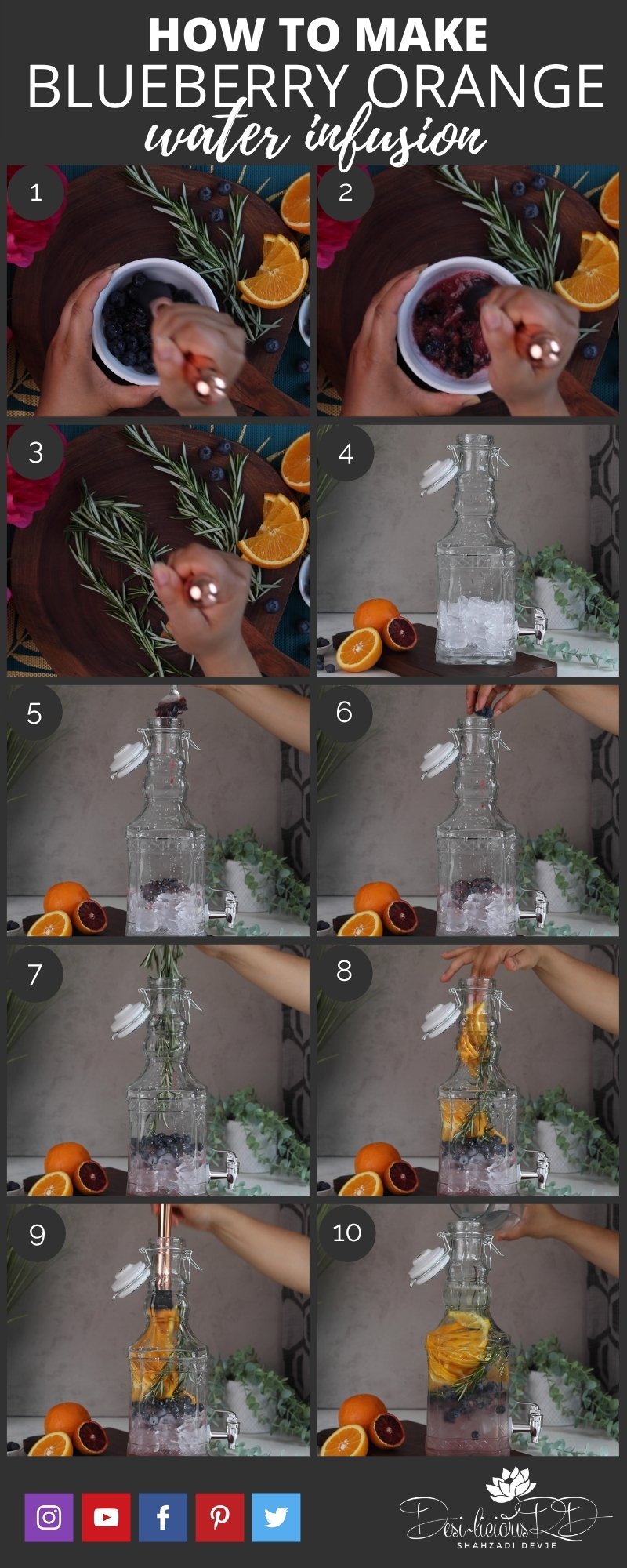 step by step preparation images of how to make blueberry orange water infusion in a pitcher with berries, orange slices, ice and sprigs of rosemary