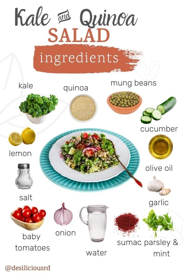 graphic showing ingredients needed to make kale and quinoa salad