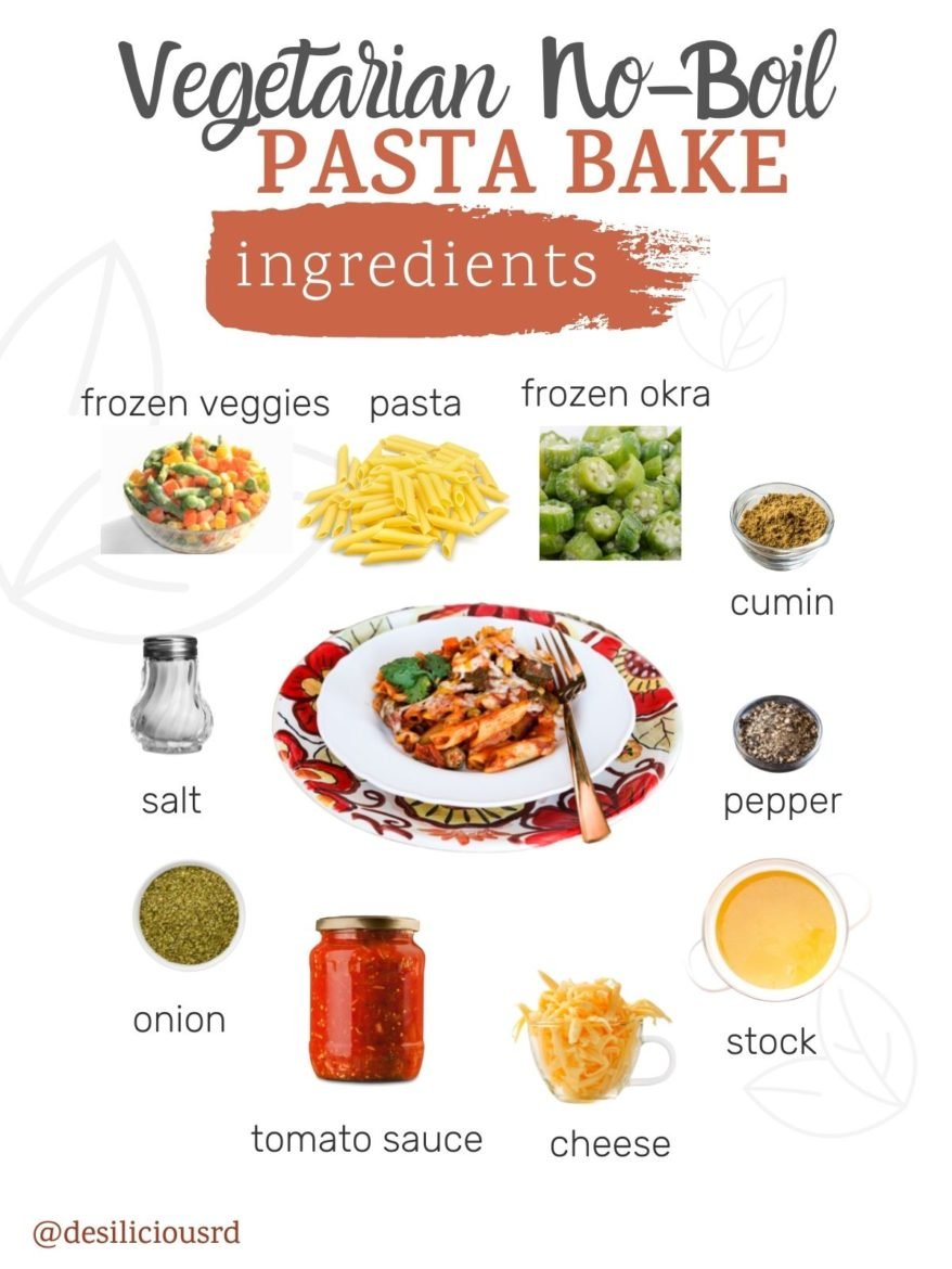 infographic showing pasta bake ingredients - with accompanying labels