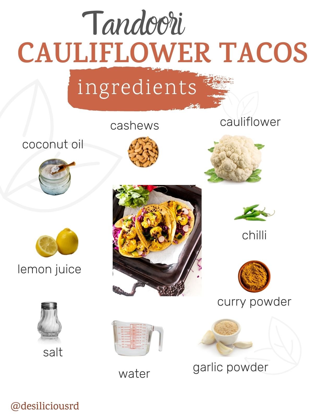 graphic showing ingredients needed to make tandoori cauliflower tacos