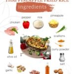 graphic showing ingredients required to make Thai pineapple fried rice (khao pad sapparod) with accompanying labels