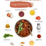 graphic showing ingredients needed to make githeri (Kenyan beans and corn stew)
