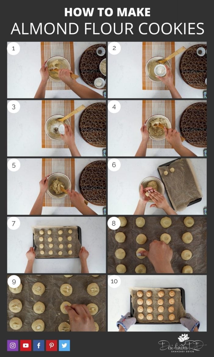 Graphic showing step by step images of how to make almond flour cookies