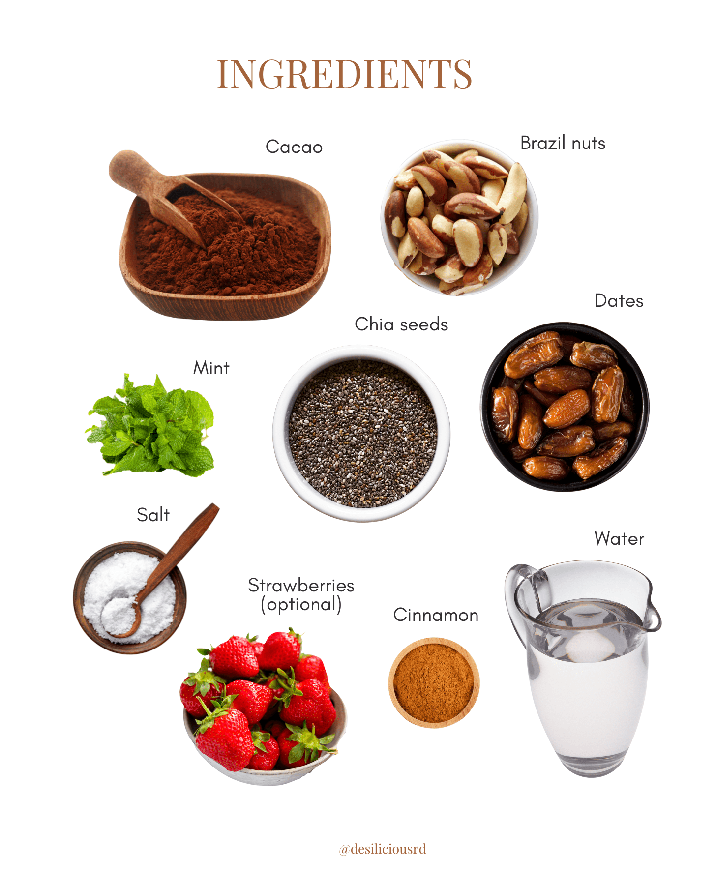 graphic showing food ingredients such as cacao, nuts, seeds, dates and berries.